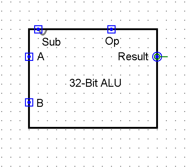 32-Bit ALU as an Overall Object