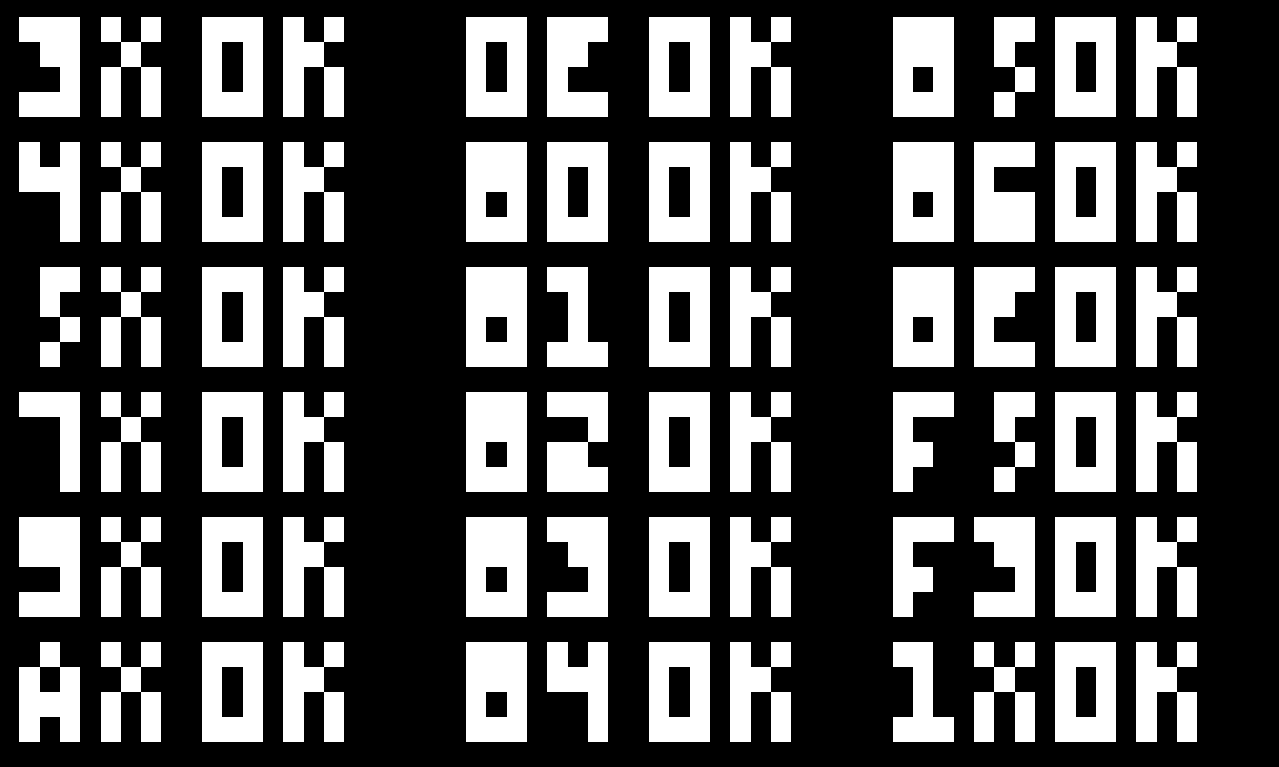 Running test_opcode.ch8 on the CHIP-8 Emulator